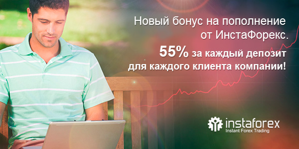 instaforex com feedback